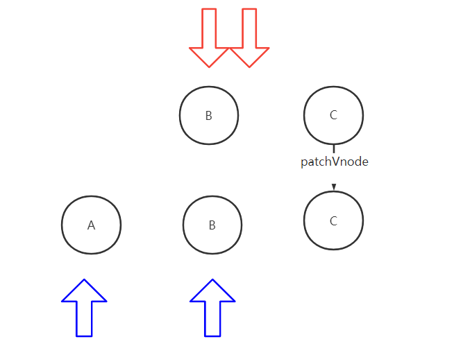 2.tail-to-tail2