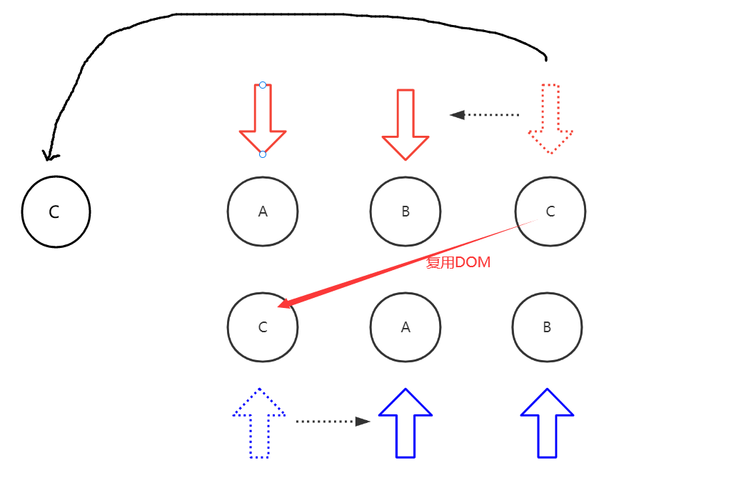 4.tail-to-head2