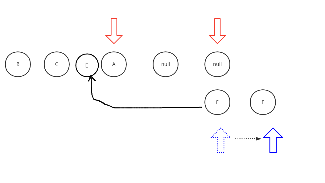 5.out-of-order2